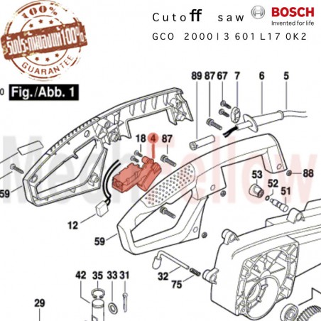 สวิทช์ BOSCH GCO2000