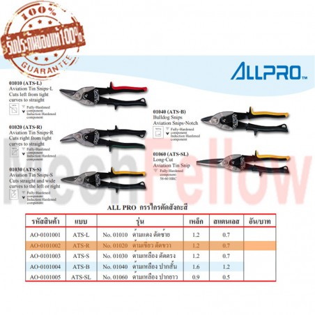 ALLPRO กรรไกรตัดสังกะสี NO.01020 รุ่นด้ามเขียว ตัดขวา