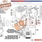 ฟิลด์ BOSCH GSH 11E