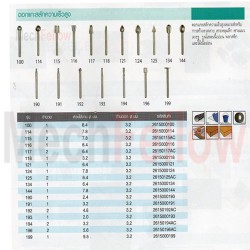 ดอกแกะสลักความเร็ว DREMEL รุ่น 115