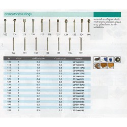 ดอกแกะสลักความเร็ว DREMEL รุ่น 194
