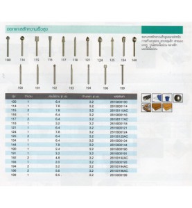 ดอกแกะสลักความเร็ว DREMEL รุ่น 196