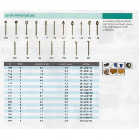 ดอกแกะสลักความเร็ว DREMEL รุ่น199