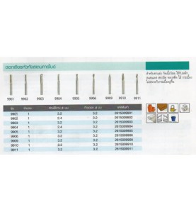 ดอกเจียร์หัวทังสเตนคาร์ไบค์ DREMEL รุ่น 9901