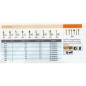 ดอกเซาะร่อง DREMEL รุ่น 617