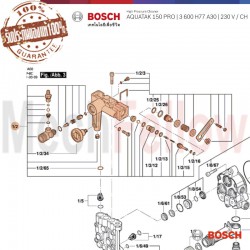 ชุดควบคุมแรงดันเครื่องอัดฉีด BOSCH AQUATAK 150PRO