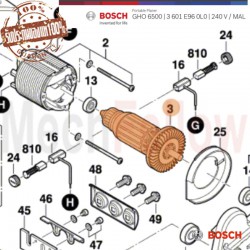 ทุ่นกบไฟฟ้า BOSCH GHO6500
