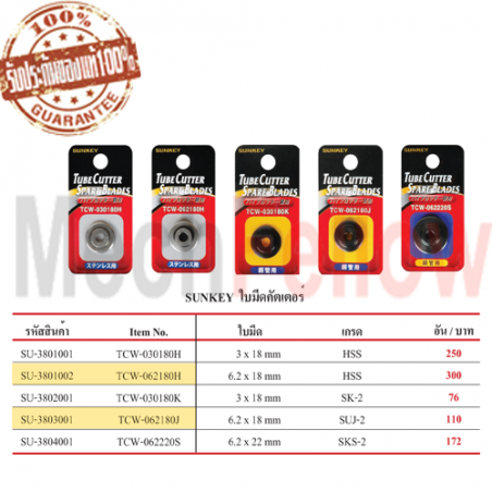ใบมีดคัตเตอร์ TCW-062220S 6.2x22 mm.