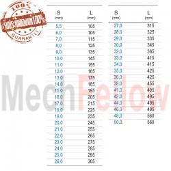 ประแจแหวนข้างปากตาย KINGTONY 1060/1071