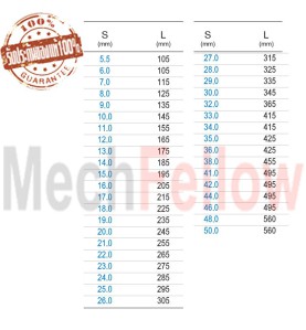 ประแจแหวนข้างปากตาย KINGTONY 1060/1071