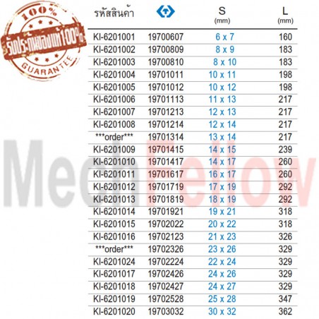 KINGTONY ประแจแหวนคอ 75 องศา